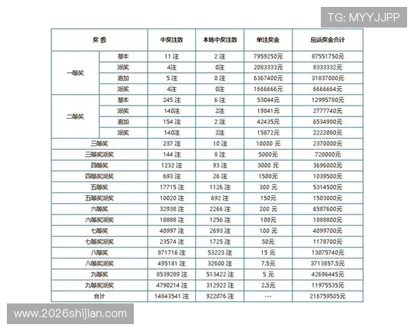 中国足彩官网开奖中奖规则详解,帮助玩家理解开奖流程与中奖条件