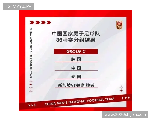 2026年世界杯正赛晋级规则对年轻球员培养的促进作用探讨