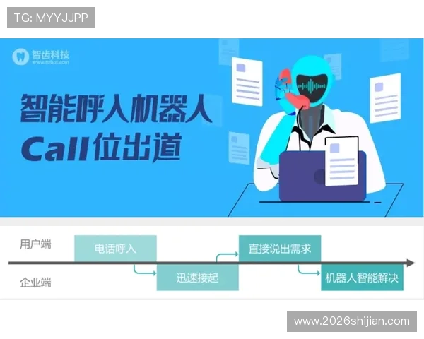 世俱杯竞猜官网常见问题解答及客服支持服务全方位保障用户体验 世俱杯竞猜官网常见问题解答及客服支持服务全方位保障用户体验