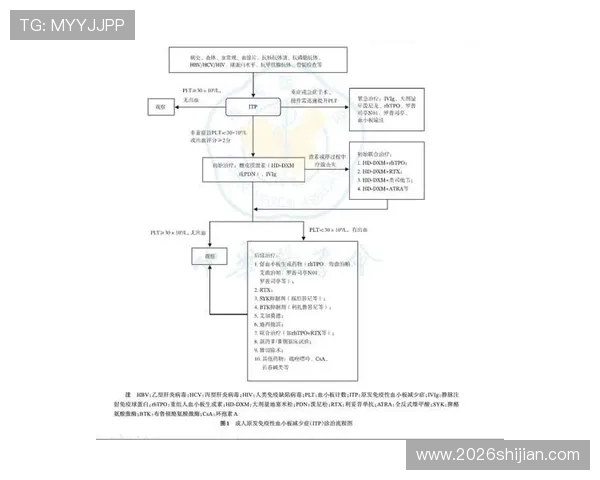中国足彩官网旧版常见问题与解决方案汇总为用户提供便捷的访问与操作指南 中国足彩官网旧版常见问题与解决方案汇总为用户提供便捷的访问与操作指南