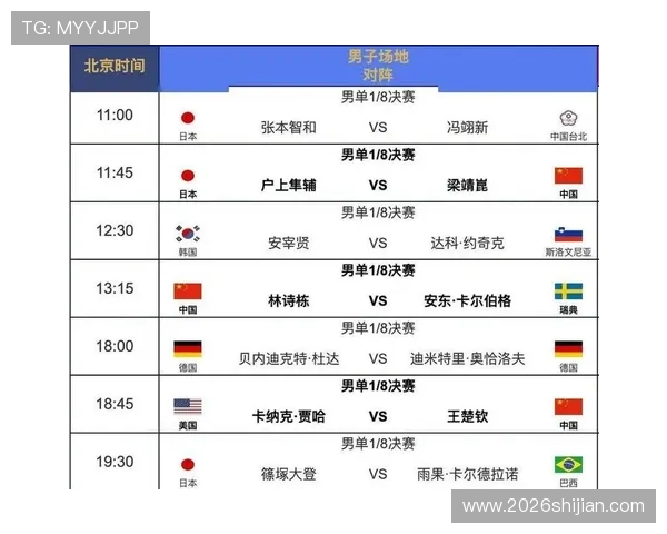 2026年世界杯荷兰对日本比赛具体日期和赛程安排全面解析